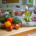 Mastering the Weekly Shop