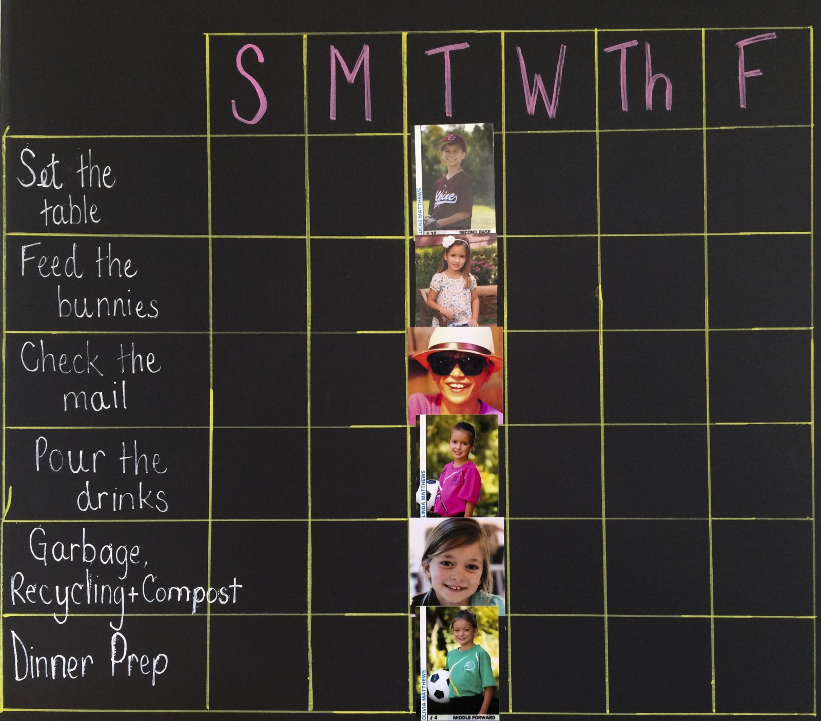 The Simple Proof | On the Menu Board The Simple Proof | On the Menu Board
